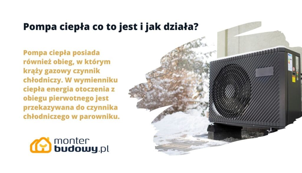 Pompa ciepła co to jest i jak działa