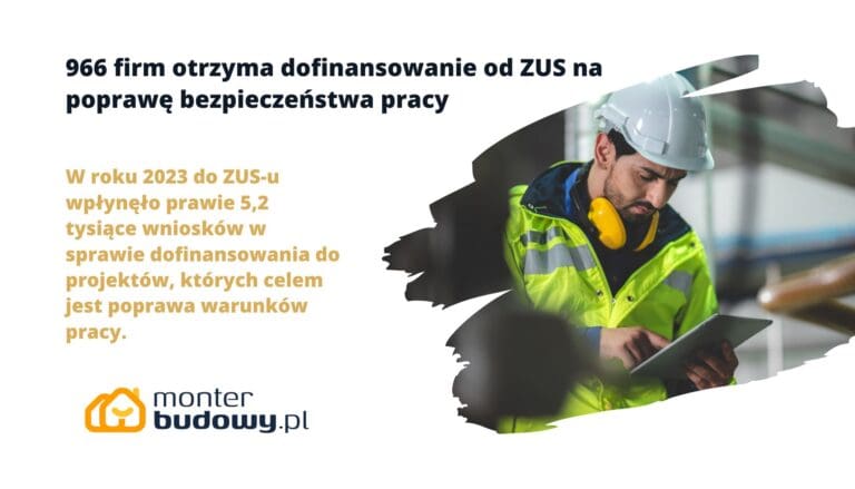 966 firm otrzyma dofinansowanie od ZUS na poprawę bezpieczeństwa pracy