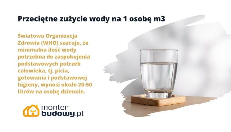 Przeciętne zużycie wody na 1 osobę m3