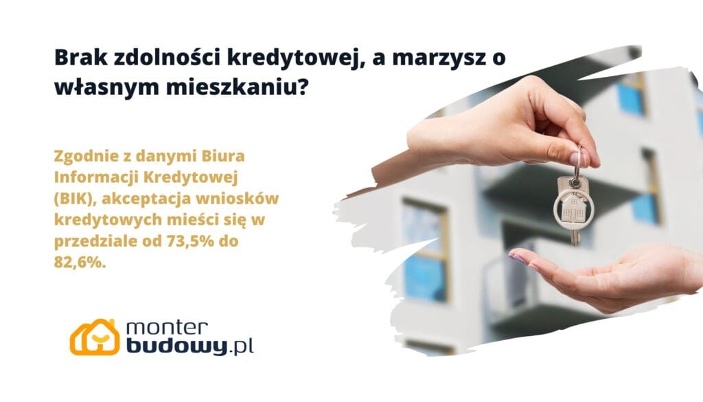 Brak zdolności kredytowej, a marzysz o własnym mieszkaniu