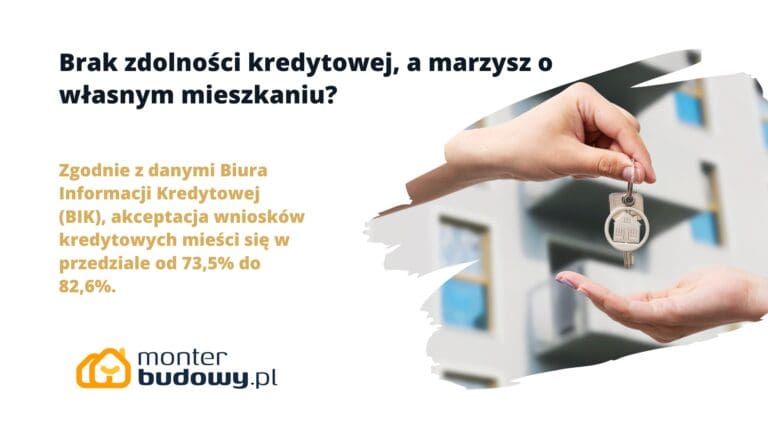 Brak zdolności kredytowej, a marzysz o własnym mieszkaniu